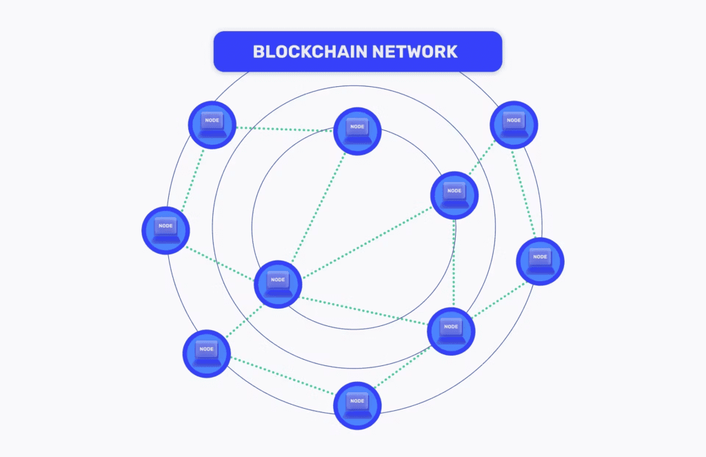 Crypto casino local nodes